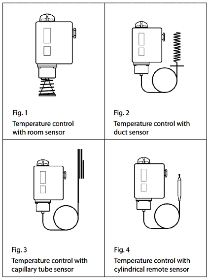 RT with Room Sensor, Duct Sensor & Capillary Tube Sensor RT with Room Sensor, Duct Sensor & Capillary Tube Sensor